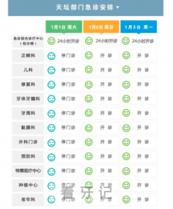 北京口腔医院2022年元旦门诊急诊安排