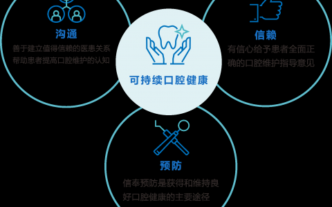 瑞典TePe学院宣教导师招募计划