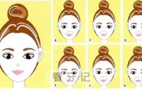 **口腔科普正畸会加深“法令纹”