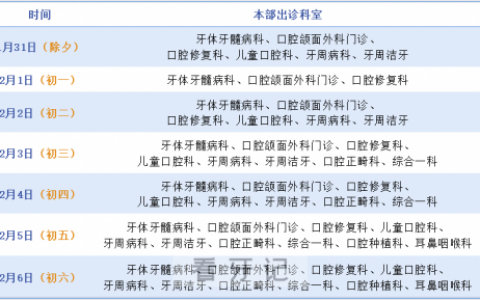 南京**2022年春节放假开诊时间