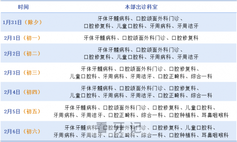 南京市口腔医院2022年春节放假开诊时间