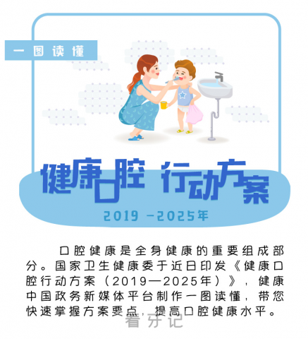 最新版！健康口腔行动方案（2019-2025年）