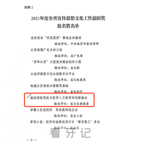 南京市口腔医院获2021年度全省宣传思想文化工作创新奖提名
