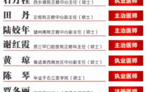 南宁牙博士口腔正畸水平