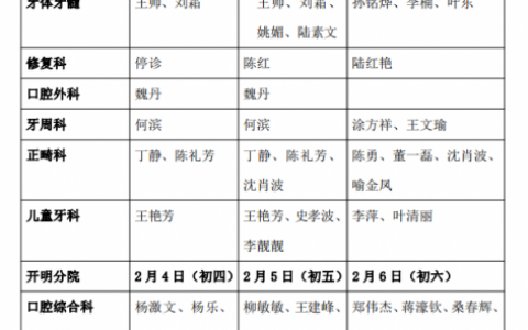 海曙**医院2022年春节门诊安排