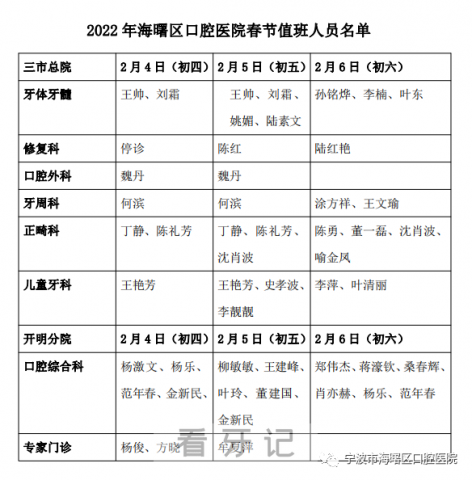 海曙区口腔医院2022年春节门诊安排