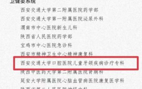 **口腔儿童牙颌专科荣获2021年度省级“青年文明号”称号