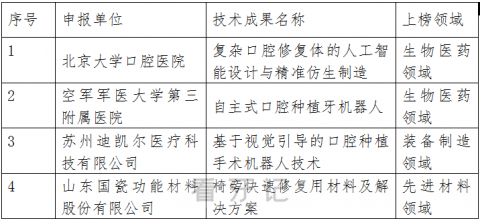 中国科协召开2022“科创中国”年度工作会议