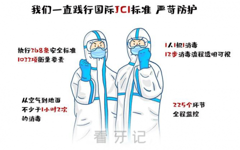 苏州牙博士各门诊已全面复工
