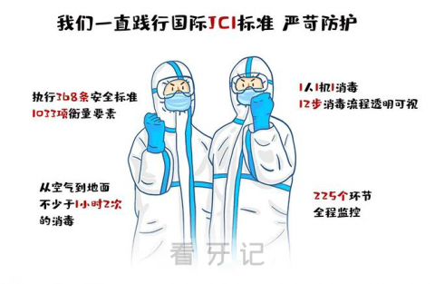 苏州牙博士各门诊已全面复工