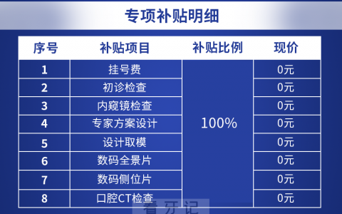 北京看牙惠民补贴最新发布