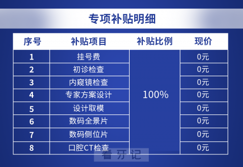 北京看牙惠民补贴最新发布