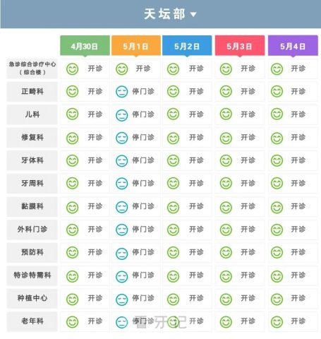 北京口腔医院2022五一门急诊安排