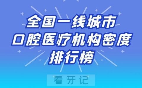全国一线城**医疗机构数量及密度排行榜