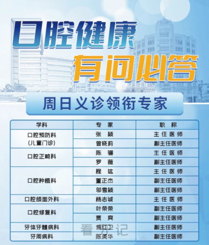 上海市口腔医院6月最新就诊须知(含义诊安排)