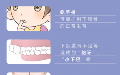 宁波牙科医院奉化院区早期矫治科普