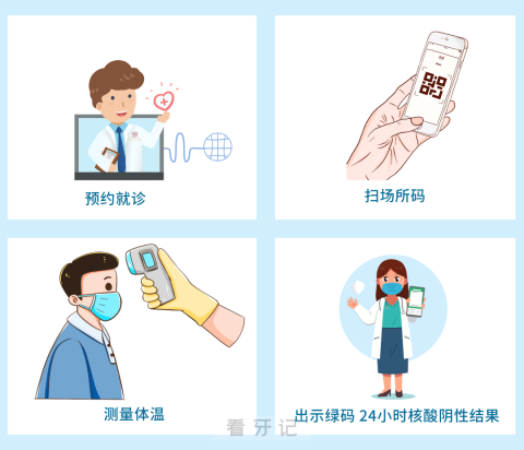 上海雅悦齿科多方面做好疫情常态化防控工作