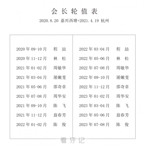 浙江省口腔医疗行业协会轮值会长周敏华