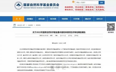 徐州**再次获批国家自然科学基金项目资助