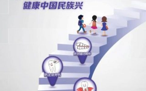 **第34个“全国爱牙日”大型义诊咨询活动
