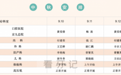 赣医**2022年中秋门诊正常开诊