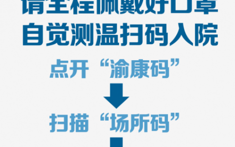 重庆**医院须持绿码及48小时阴性核酸就诊