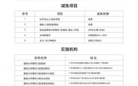 广州穗华口腔响应种植牙集采政策开展种植牙“双减”行动
