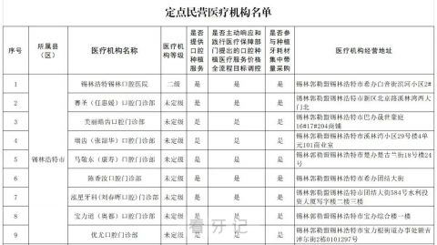 锡林浩特公布种植牙集采参与口腔种植体服务医疗机构名单