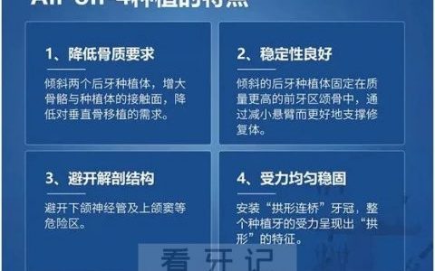 什么是All-on-4种植牙附四大特点优势
