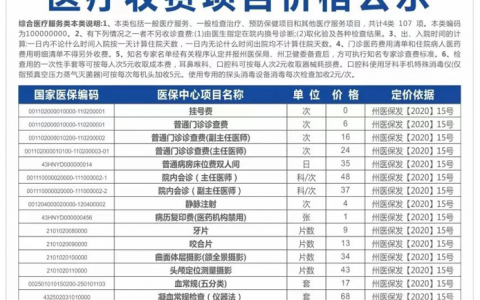 湘西口腔医院牙科价目表最新版2022-2023