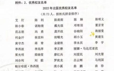 黄建生教授荣获“2022年**优秀校友”和“**首届优秀校友”称号