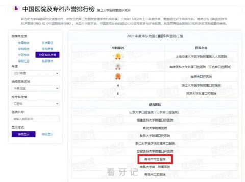 青岛市市立医院口腔科荣登复旦版《中国医院排行榜》