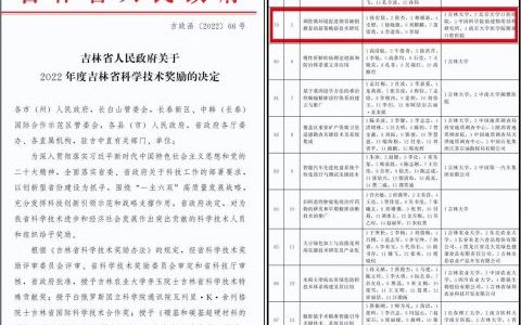 吉林**医院孙宏晨教授团队获得吉林省科学技术进步一等奖