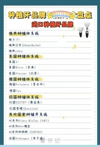 十大种植牙品牌排行榜前十名单及价格2023版