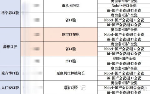 南京公立种牙医生私立种牙医院看牙攻略
