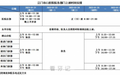 江门**医院2023年春节放假时间安排