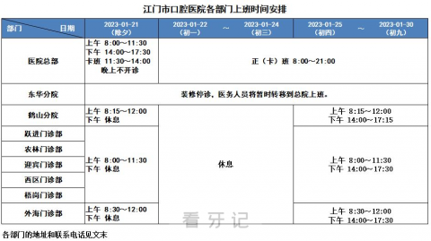 江门市口腔医院2023年春节放假时间安排