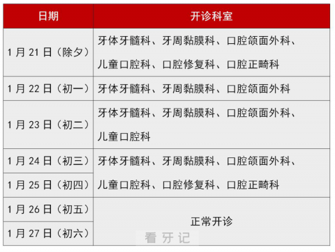 扬州市口腔医院2023年春节放假时间安排