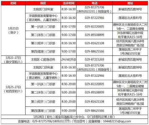 西安交通大学口腔医院2023年春节放假时间安排