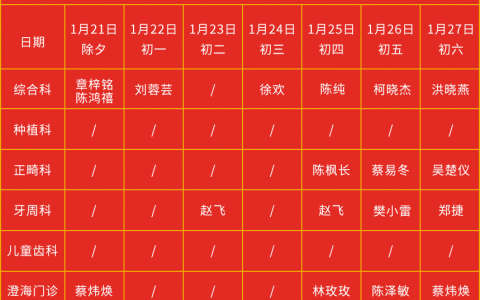 汕头口腔医疗中心2023年春节放假时间安排