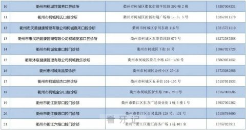 023年衢州种植牙集采价格最新进度进展附国产进口价格"