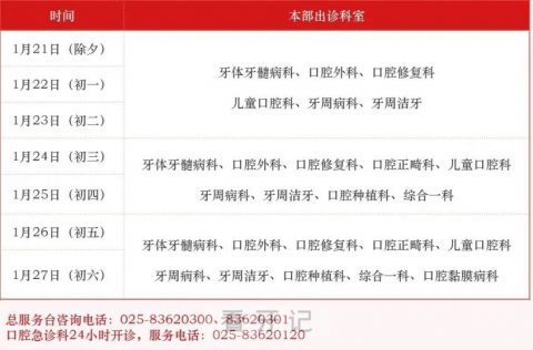 南京市口腔医院2023年春节期间门诊安排及就诊须知