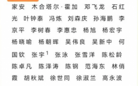 东莞口腔医院王立超当选**医学会口腔种植学专业委员会常务委员
