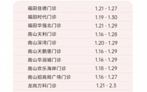 友睦口腔旗下13家连锁门诊2023年春节放假通知