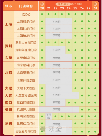 泰康拜博口腔医院2023年春节放假时间安排