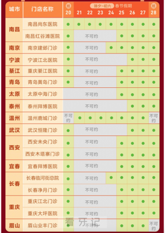 泰康拜博口腔医院2023年春节放假时间安排