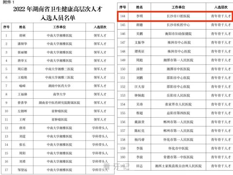 长沙市口腔医院李明主任获选2022年湖南省卫生健康高层次人才