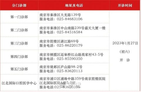 南京市口腔医院2023年春节期间门诊安排及就诊须知