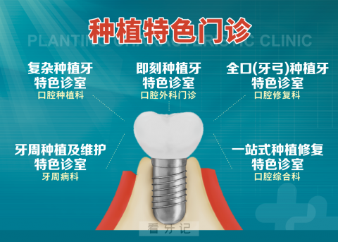 西安交大口腔医院种植牙多少钱一颗2023年