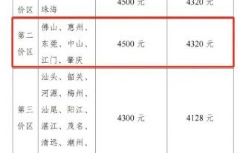 肇庆种植牙多少钱一颗2023年最新集采价格